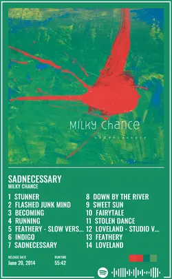 Milky Chance - Sadnecessary.jpg